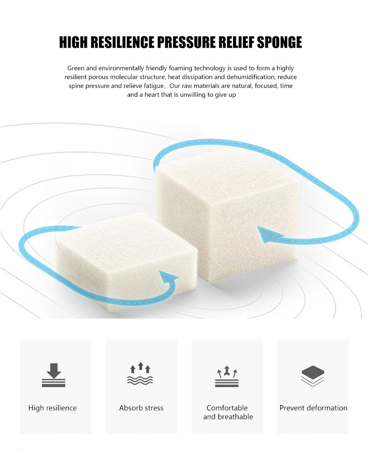 Ultrarest Premium Royal Mattress