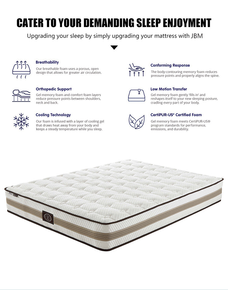 Ultrarest Premium Royal Mattress